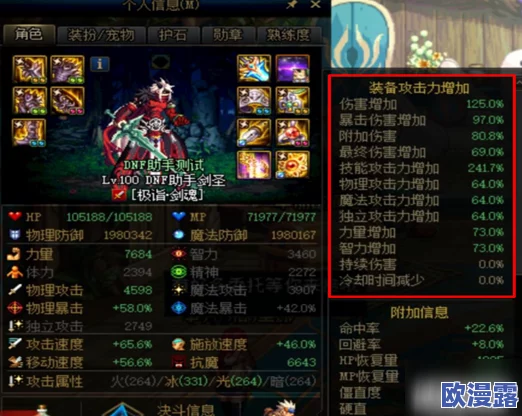 DNF游戏中哪个角色的面板属性数值相对较高