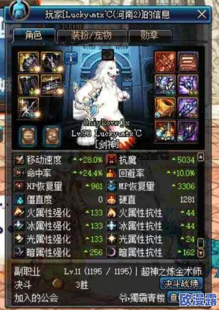 DNF游戏中哪个角色的面板属性数值相对较高