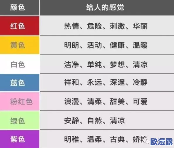 色77777：网友热议这一现象，纷纷表达对色彩与情感的独特理解和个人体验，引发广泛讨论