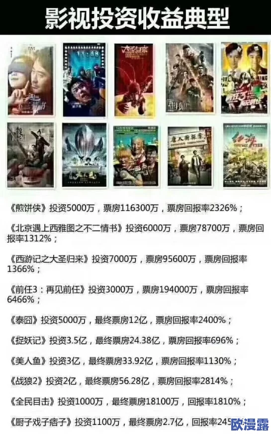 麻豆av电影:最新动态与行业发展趋势分析,探讨其在影视市场中的影响力与未来前景 麻豆av电影:最新动态与行业发展趋势分析,探讨其在影视市场中的影响力与未来前景