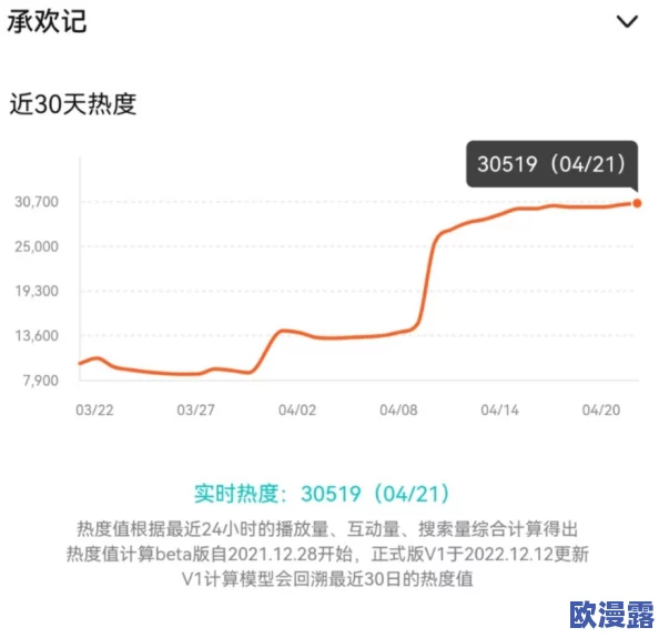17吃瓜官网反差：从热议到冷处理，网友们的态度变化引发广泛讨论与思考