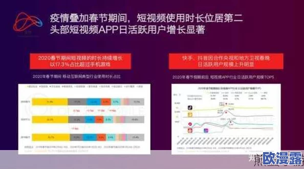 成品短视频APP源码的优点及其在市场竞争中的应用前景分析