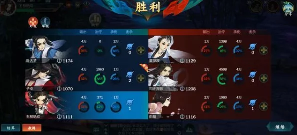 2024年不氪金手游良心推荐：精选免费无充值游戏大盘点