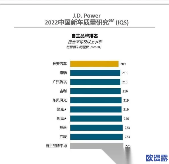 69国产:网友热议国产品牌崛起,认为质量提升与设计创新并存,期待更多优秀产品问世 69国产:网友热议国产品牌崛起,认为质量提升与设计创新并存,期待更多优秀产品问世