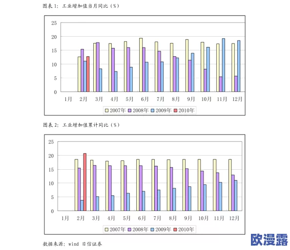 金趁心：在全球经济波动中如何把握投资机会与风险管理的最新进展分析