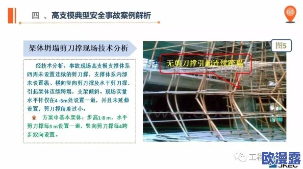 十八模1.1.3应用:深入解析其在工程设计和产品开发中的实际应用与影响分析 十八模1.1.3应用:深入解析其在工程设计和产品开发中的实际应用与影响分析