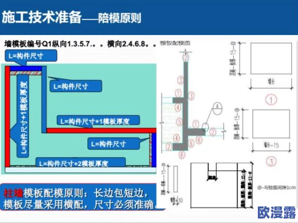 十八模1.1.3应用:深入解析其在工程设计和产品开发中的实际应用与影响分析 十八模1.1.3应用:深入解析其在工程设计和产品开发中的实际应用与影响分析