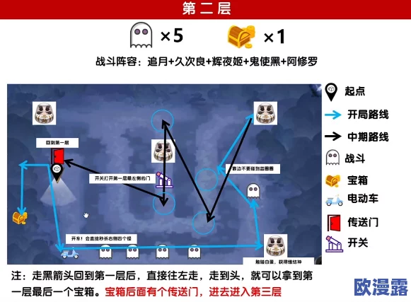 三角洲行动：长弓溪谷探索指南——隐秘协议箱具体位置解析