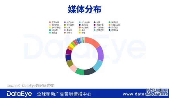 果冻传媒精选：探讨新媒体时代下多元文化传播的创新方式及其对年轻人群体的影响分析