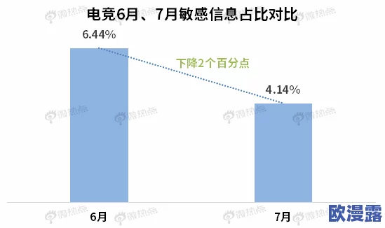91插插库：探讨其在数字内容分享领域的影响与发展趋势，如何改变用户的使用习惯和社交互动方式