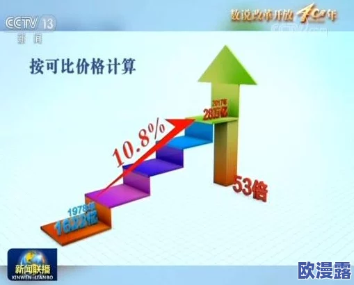 EEUSs：在全球经济变革中，如何有效应对新兴市场的挑战与机遇？