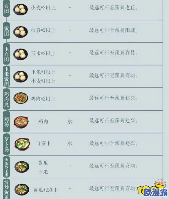 江湖悠悠：全面解锁土豆食谱攻略与精彩内容推荐指南