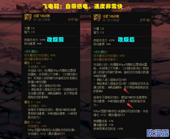 DNF平民玩家选择哪个鞋子性价比最高推荐指南