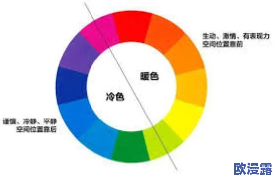 色77777：在艺术与科技交融的时代，如何重新定义色彩的表现与应用？