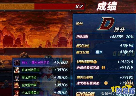 DNF游戏中哪个地图掉落金币数量最多且效率最高