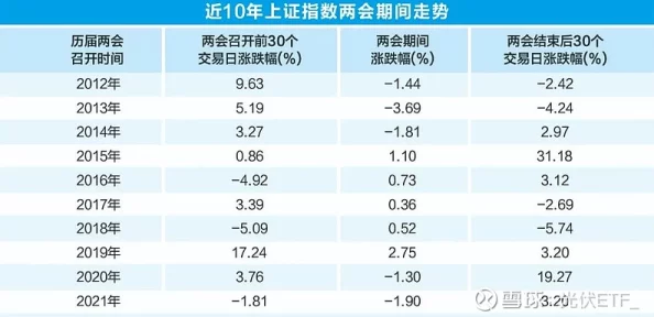 焦点宏：网友热议经济政策调整对市场的影响，纷纷表达各自看法与期待，分析未来走势引发广泛讨论