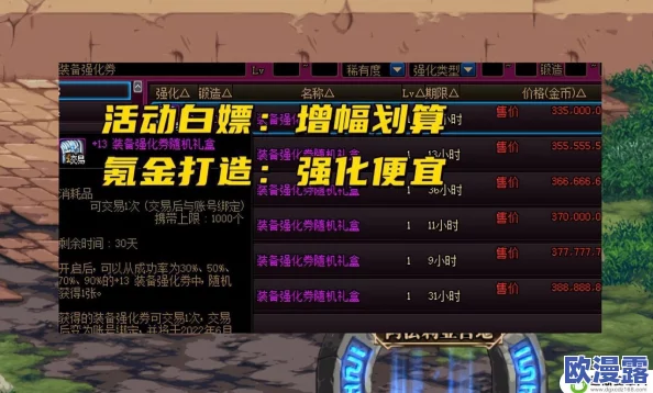 DNF游戏中特殊装备应选择哪个进行强化提升攻略