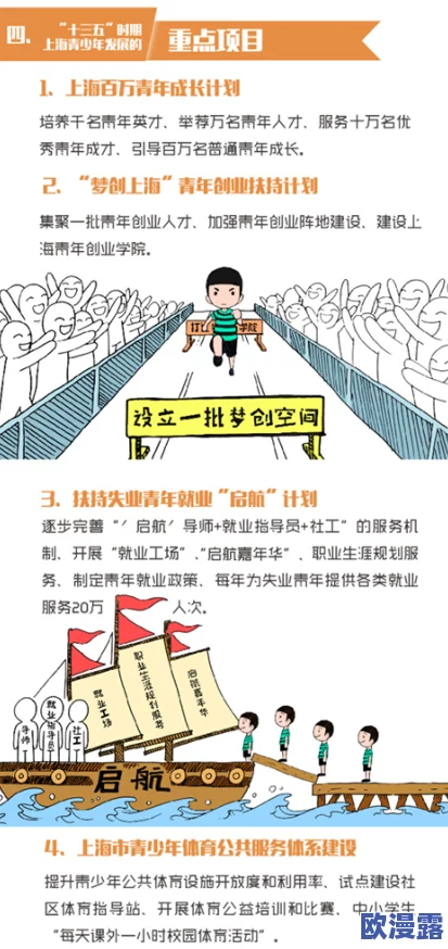 八卦有理爆料无罪红领巾：探讨青少年对社会事件的媒介素养与表达自由的影响及其责任感