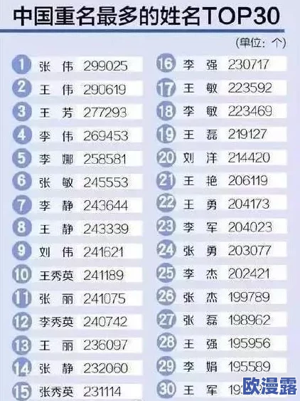 JUL532外勤突然下大雨蘑菇，网友感慨：真是天公不作美，没想到出门竟然遇到这样的天气！