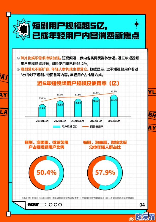 啦啦啦视频在线观看播放www：解析其影响力与用户体验的多元化发展趋势及未来展望