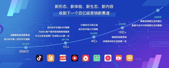 啦啦啦视频在线观看播放www：解析其影响力与用户体验的多元化发展趋势及未来展望