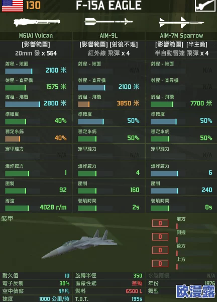 EEBSS在线步兵区13页：畅享游戏乐趣，提升战斗技巧与团队协作能力的最佳选择