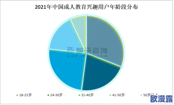 日韩黄色视频行业的最新动态与发展趋势分析，探讨其对文化交流和社会影响的深远意义