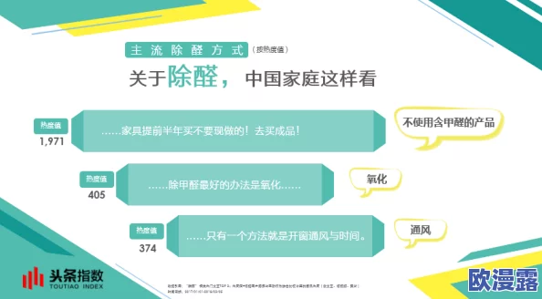 床震：探讨其成因、对环境影响及公众健康的潜在风险分析