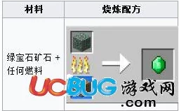 全面解析：我的世界绿宝石的获取方法与途径详解