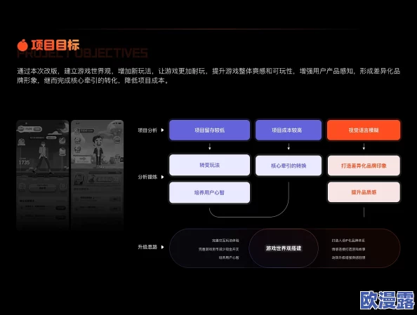 成品影视app开发进展：新功能上线与用户体验优化持续进行，助力影视行业数字化转型