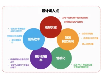 羞羞网页进展：新功能上线，用户体验大幅提升，隐私保护措施进一步加强，引发广泛关注与讨论