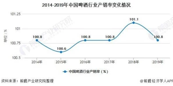 17C一起草国卢o：分析其对国际关系的影响及未来发展趋势研究