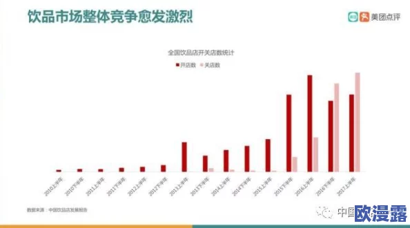 大香香煮依在2021一二三:回顾与展望,探讨未来发展方向及市场趋势分析 大香香煮依在2021一二三:回顾与展望,探讨未来发展方向及市场趋势分析