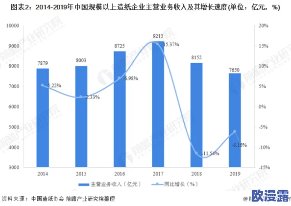 日本久久久久及其在当代日本社会文化中的影响与发展趋势分析 日本久久久久及其在当代日本社会文化中的影响与发展趋势分析