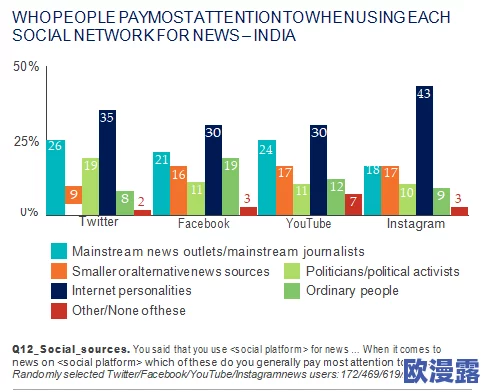 www.tai9：探讨其在数字时代对信息传播和社交互动的影响与潜力分析