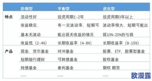 最佳球会凯西值得培养吗？分析其潜力与发展前景，探讨是否应投入资源进行培养