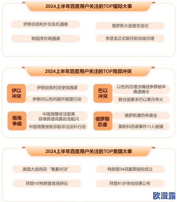 黑料不打烊,万里长征最新2024第四期：深入分析当前社会热点事件，揭示背后真相与影响，带你了解更多