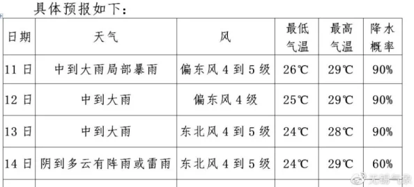 日本一码二码三码的穿着建议：根据不同场合和气候条件，提供适合的一码、二码和三码服装搭配技巧与建议