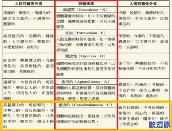 艳史506寝室全文阅读：探讨青春期心理与人际关系的复杂性及其对个体成长的影响