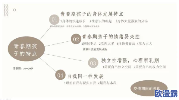 艳史506寝室全文阅读：探讨青春期心理与人际关系的复杂性及其对个体成长的影响