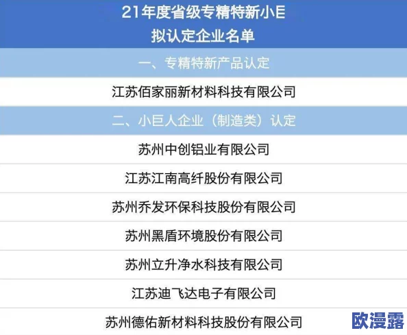 ADC年龄确认大驾光临：新技术在生物医学领域的应用与挑战分析