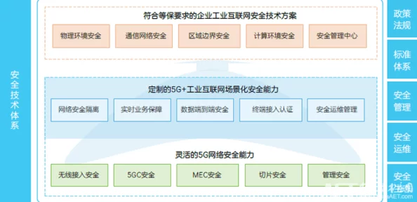 国产一级二级进展显著，推动行业标准化与技术创新，加速市场竞争力提升与国际化布局