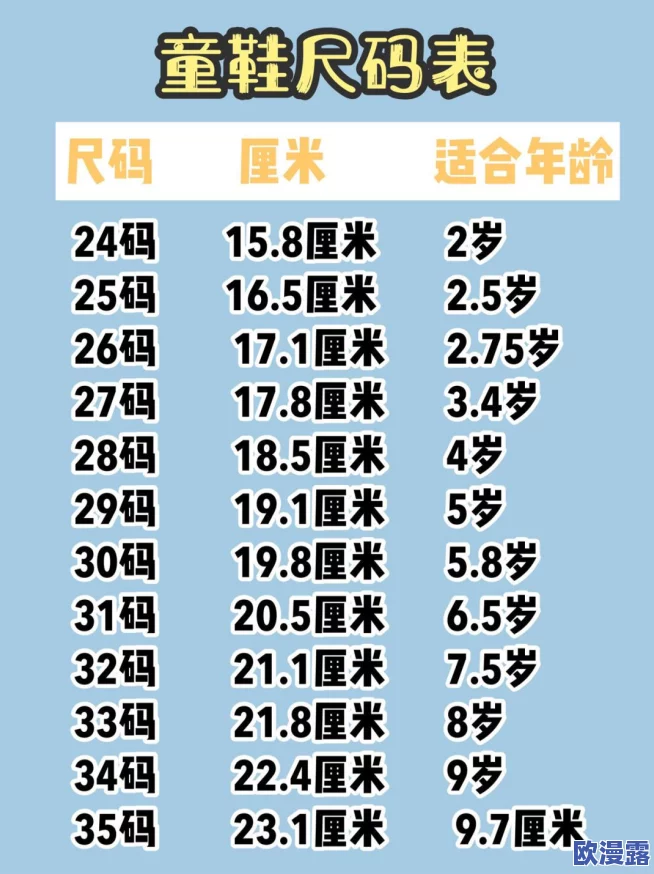 欧美尺码日本尺码专线：深入解析欧美与日本服装尺码的差异，帮助消费者更好地选择合适的衣物尺寸