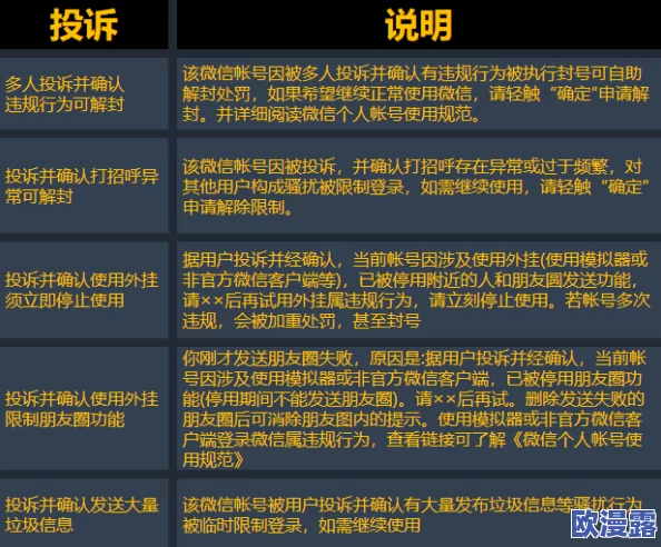 肌肉猛攻居然是零：运动科学研究揭示力量训练对肌肉增长的真实影响与误区分析