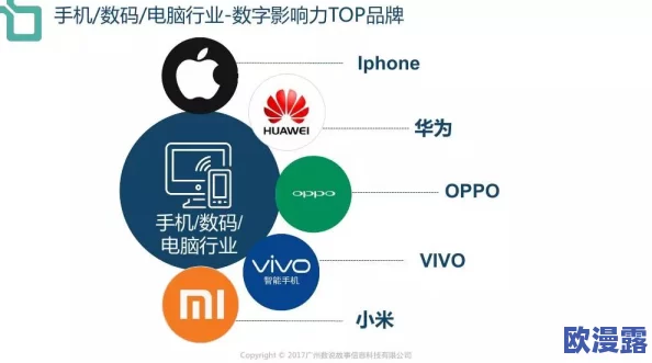 精东麻豆果冻传媒：解析其在数字内容创作与传播领域的影响力与趋势分析