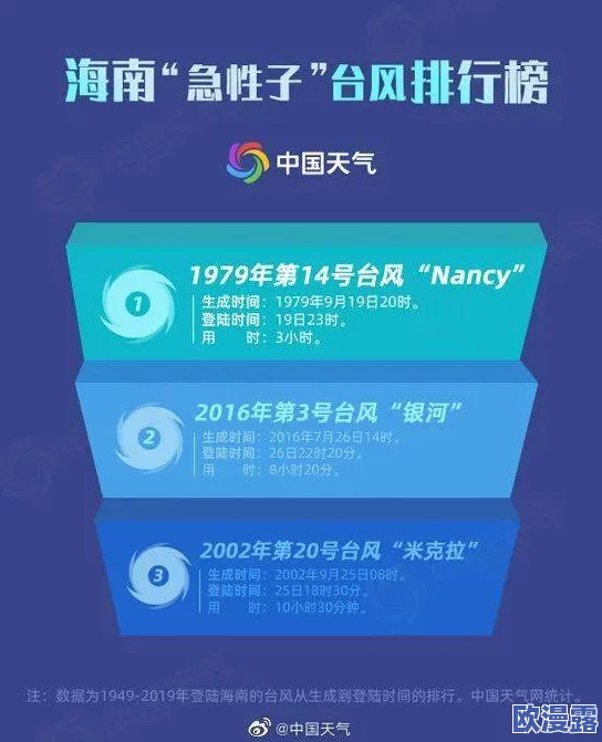 秘密通道3秒自动跳转不会很卡，这意味着在使用该功能时，用户可以享受到流畅的体验，不会因为加载时间过长而感到不适