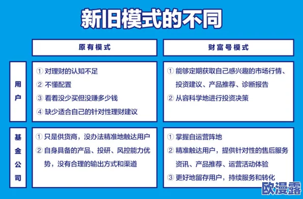 黄冈免费推广平台：为商家提供零成本宣传机会，助力本地经济发展与品牌曝光，促进消费者与商家的互动