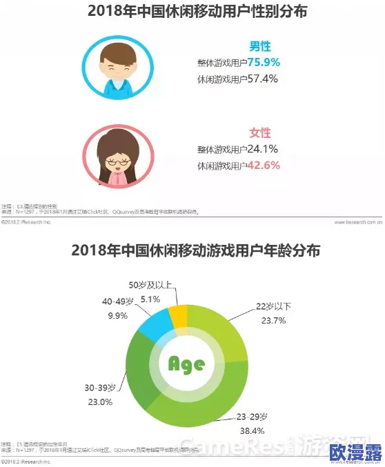 羞羞网站漫画：探讨其在当代网络文化中的影响与受众反应分析