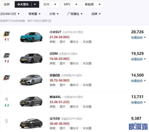 顶级稀缺小马拉小车：市场需求激增，限量版车型即将发布，引发收藏热潮与投资关注