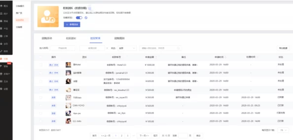 草榴VA进展：新功能上线，用户体验大幅提升，社区互动更加活跃，引发广泛关注与讨论